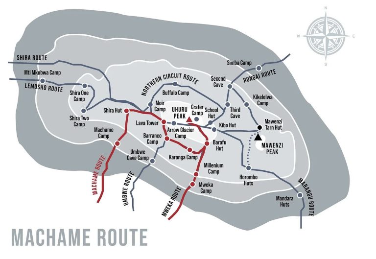 Machame-Route-Map